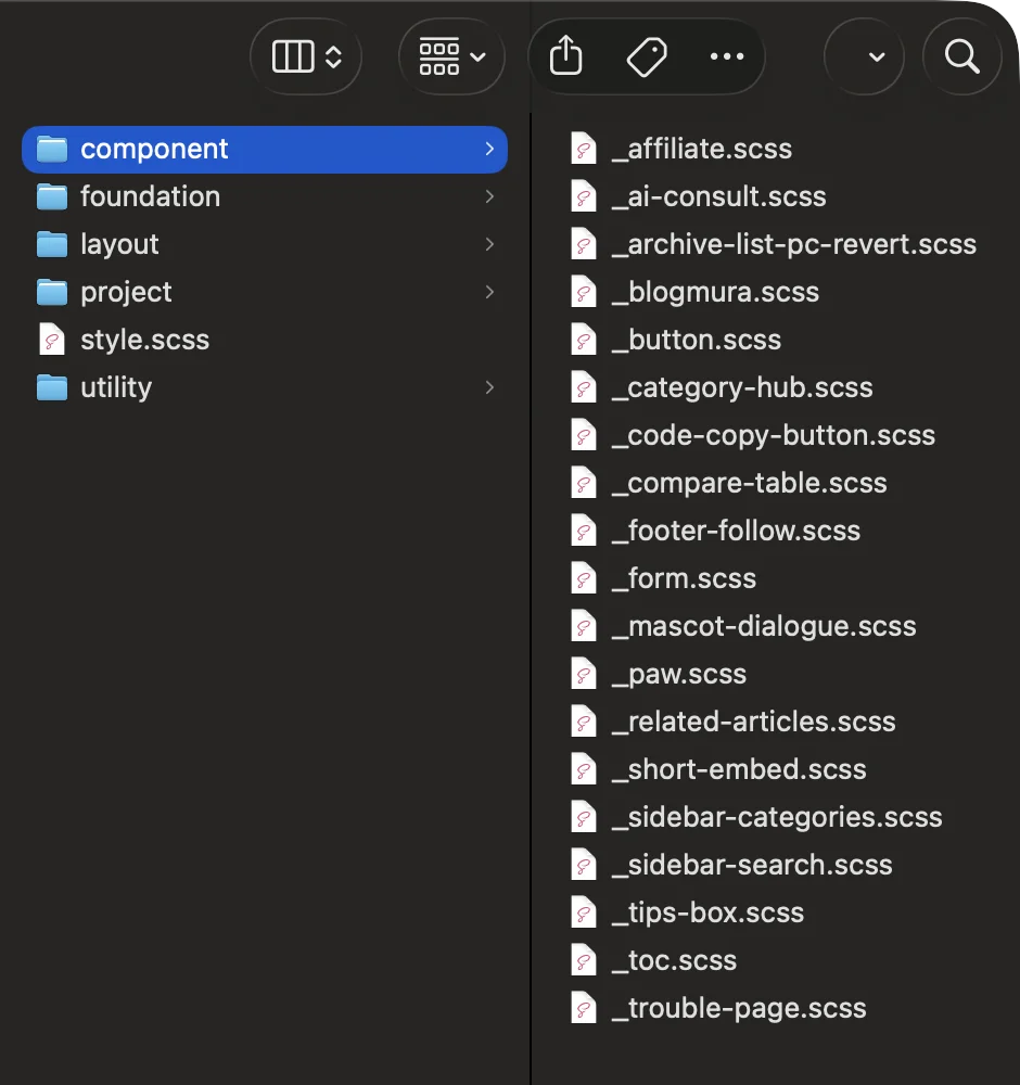 実際のブログのSCSSディレクトリ。component/foundation/layout/project/utilityの5フォルダと、componentフォルダ内のファイル一覧